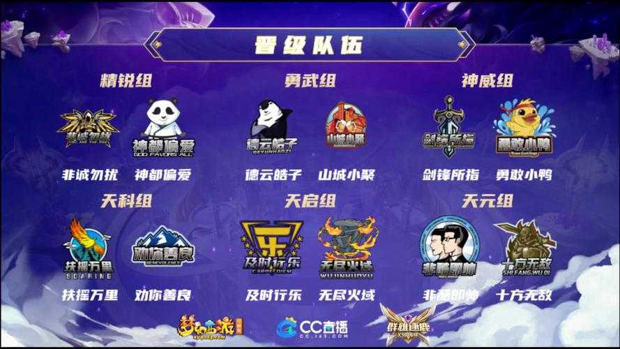 梦幻西游联赛2024赛程表 战队，赛程表，常规赛