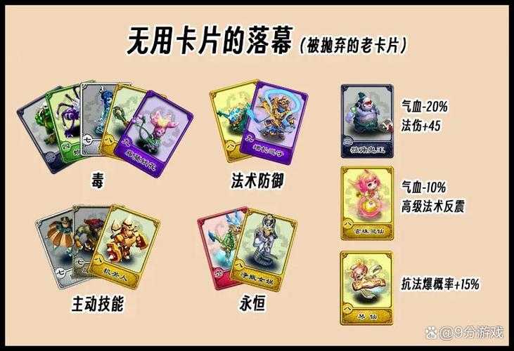 梦幻西游联赛自动变身卡