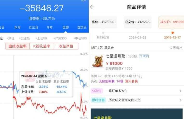 梦幻西游股票怎么打
