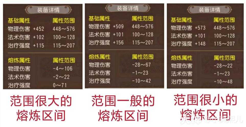梦幻西游腰带熔炼详细教程 详细，熔炼，腰带