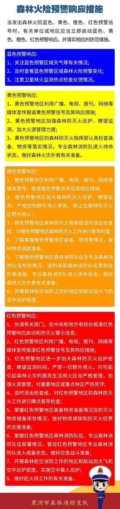 吉林发布山洪橙色预警！这些自救技巧能救命