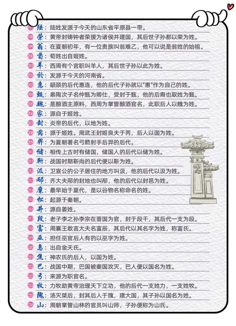 历史背景溯源
