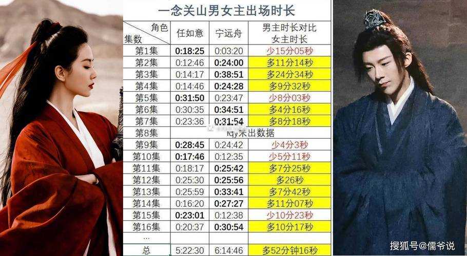 胡一天自曝片酬低求戏拍事件始末