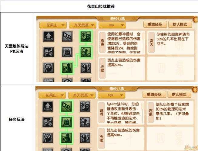 梦幻西游花果山奇遇任务攻略