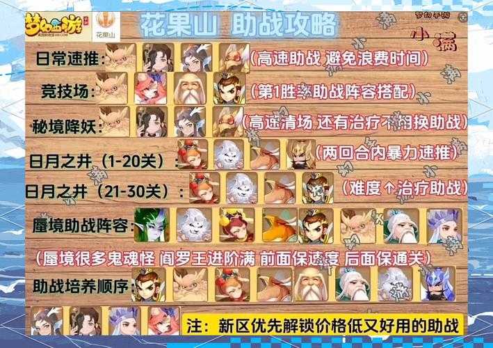 梦幻西游花果山经脉斗战真神，花果山 神通 花果山