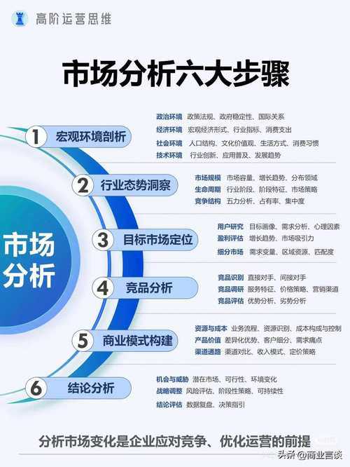 事件背景与市场现状