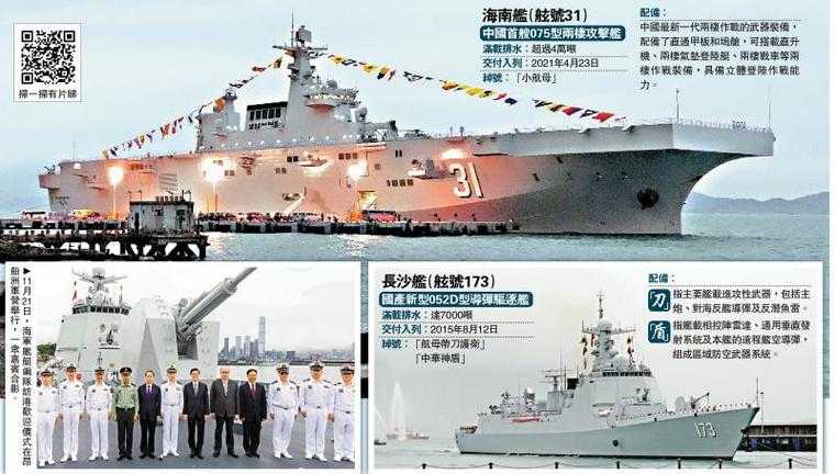 访港航母编队整体实力概述