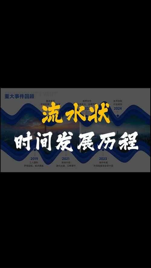 事件背景与时间线