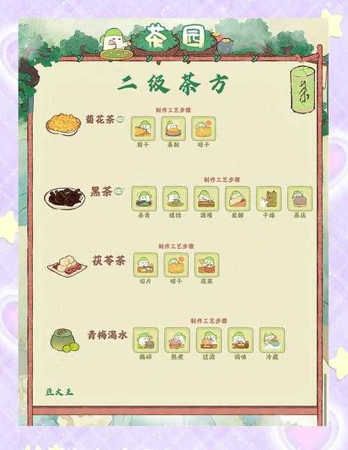 梦幻西游茶托玩法攻略,西游,茶托 茶叶