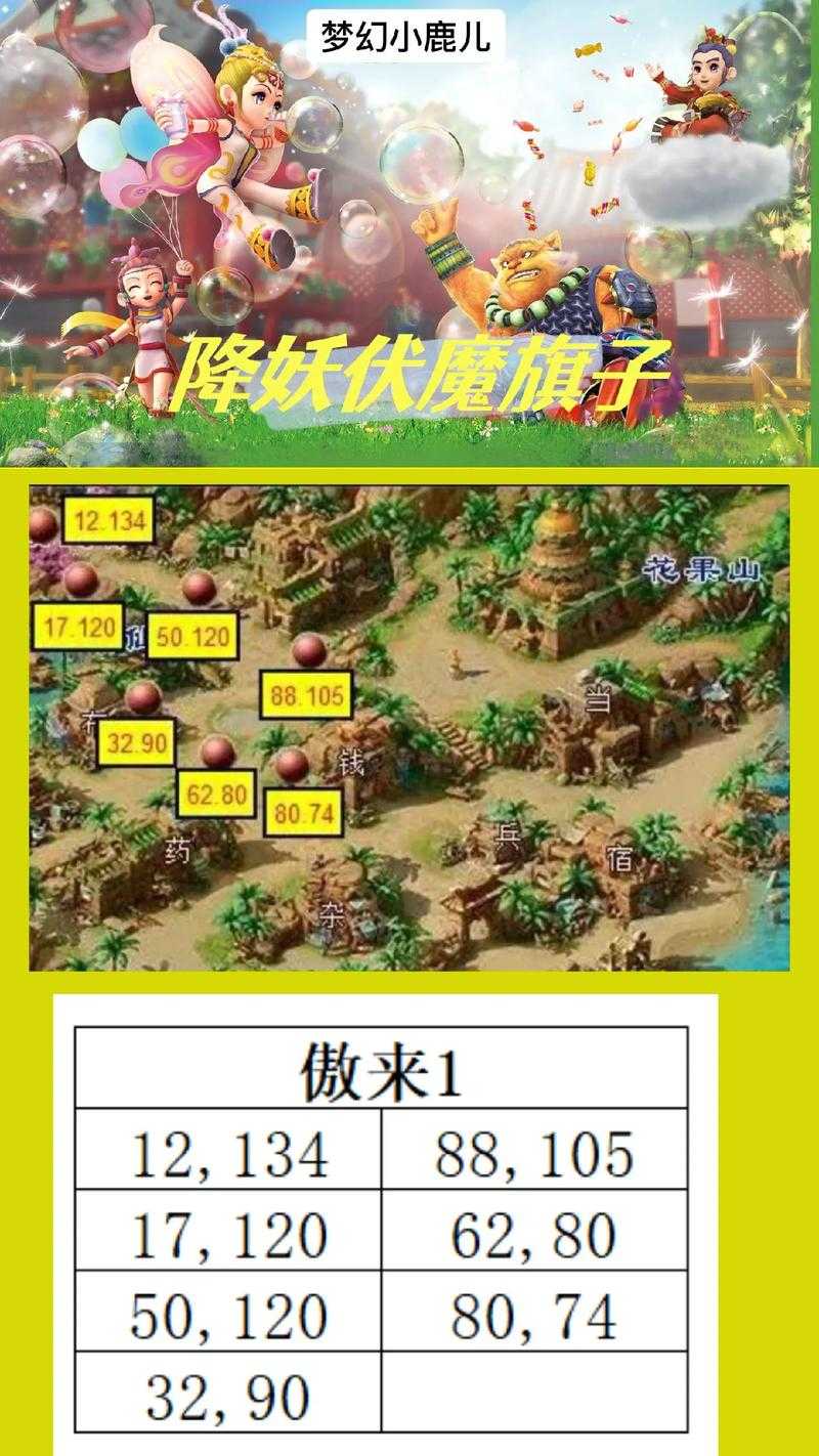 梦幻西游莫问坐标