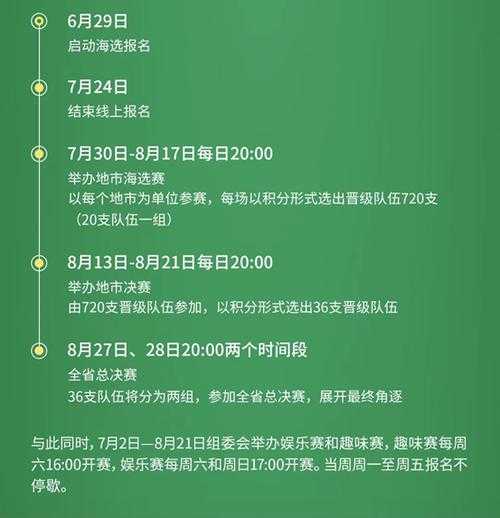 梦幻西游菁英挑战赛怎么参加 报名,挑战赛,去年