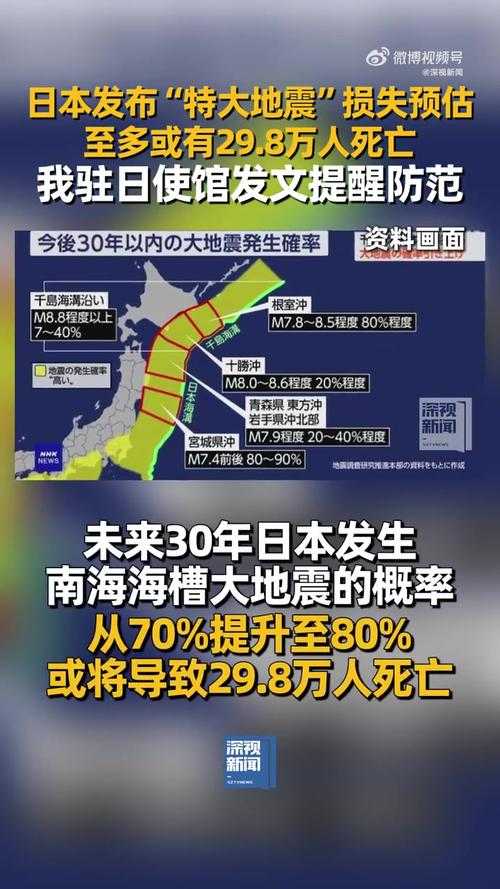 在日华人如何看待地震预言？态度折射文化差异