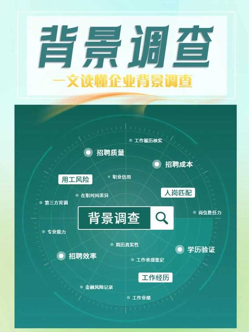 事件背景与调查过程