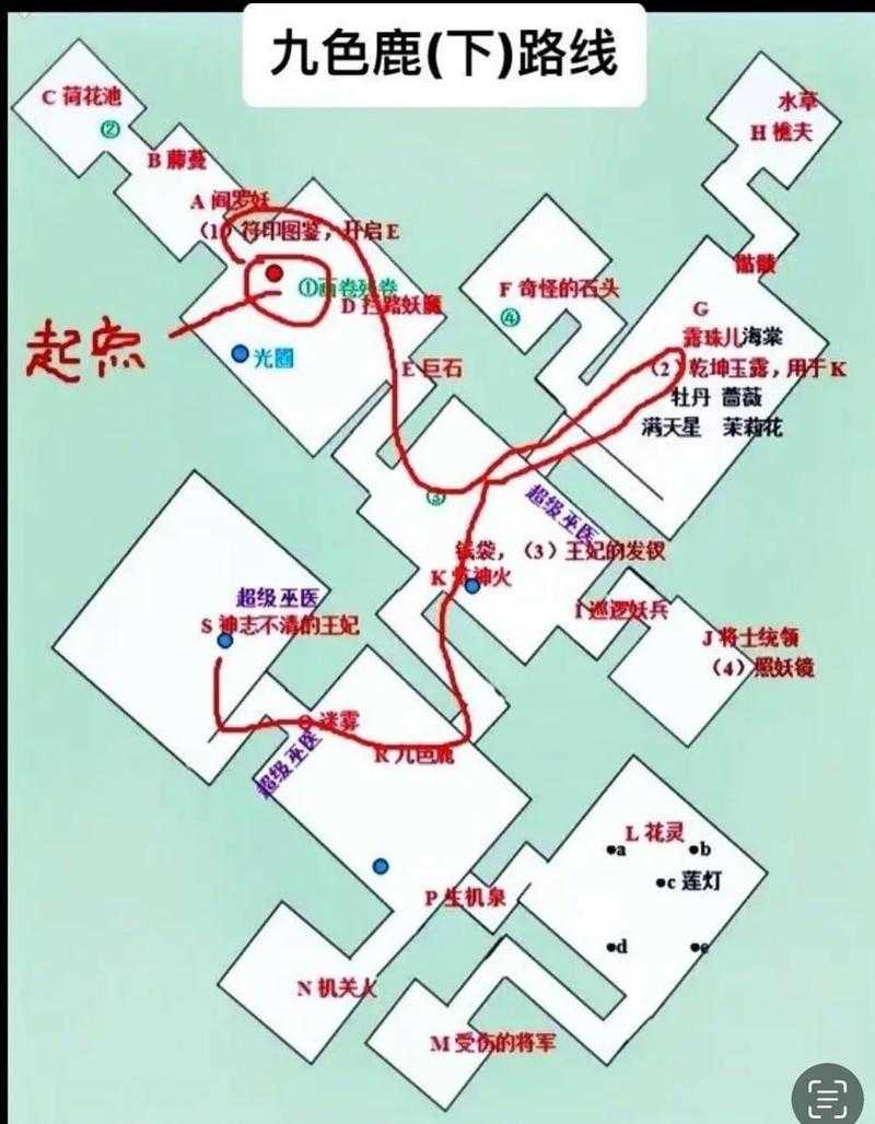 梦幻西游解密坐标图,坐标 解密 长安城