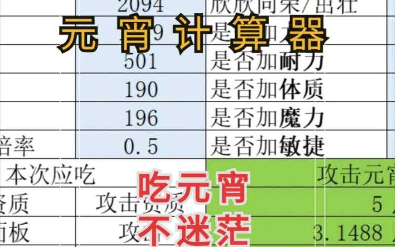 梦幻西游计算器小程序怎么用
