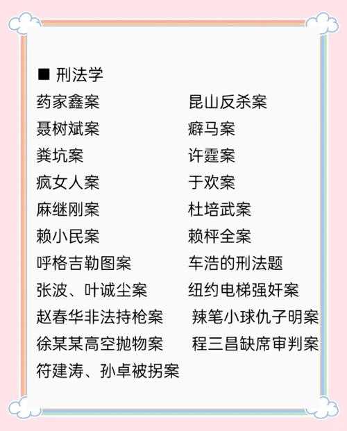 法律与医学交叉的典型案例