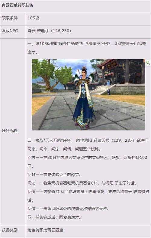 梦幻西游诛仙转职攻略