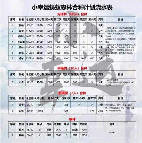梦幻西游语无伦次是哪个地区