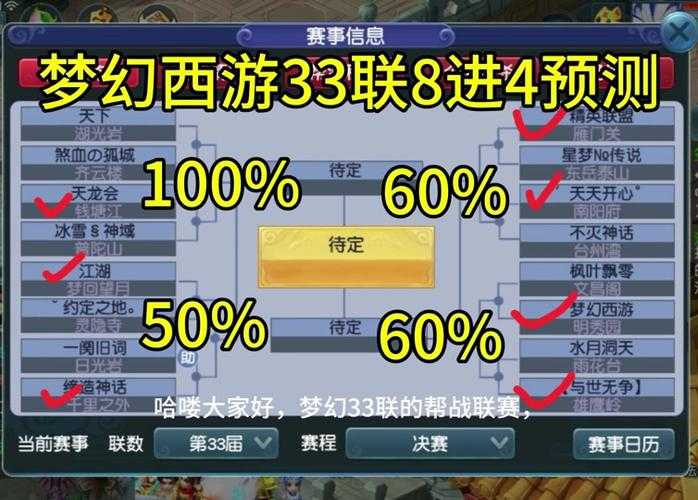 梦幻西游谁与争锋帮派好 西游,帮主 帮派