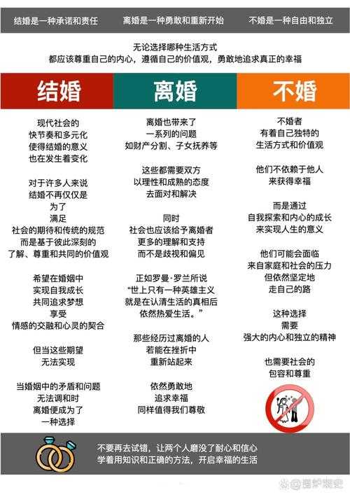 命运转折,从甜蜜夫妻到生死考验