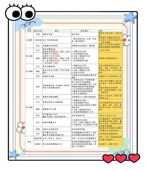 梦幻西游资治通鉴玩法,资治通鉴,玩法,资治通鉴