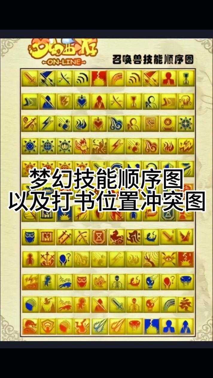 梦幻西游赐福召唤兽怎么获得,召唤兽,赐福,赐福