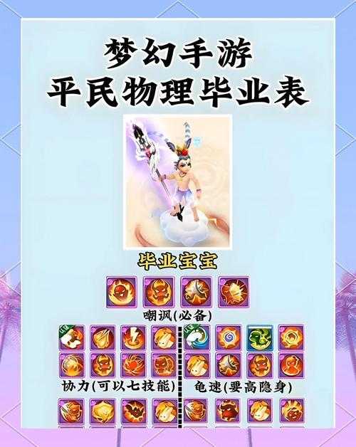 梦幻西游赛季服有法宝吗 法宝 赛季 法宝