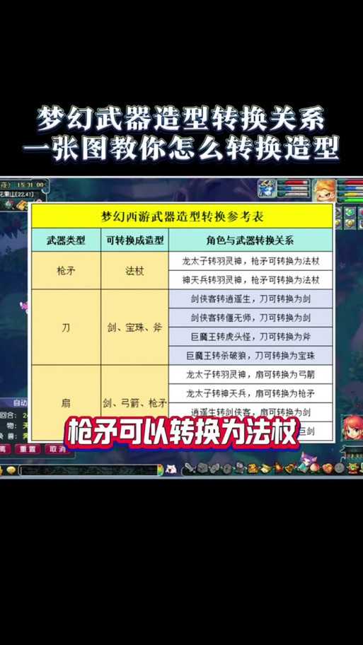 梦幻西游赶溜子怎么玩视频 视频 突然，溜子