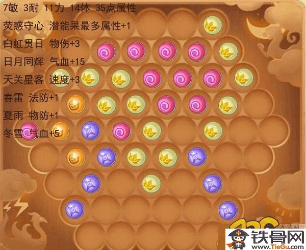 梦幻西游起元神石多少钱，多少钱，价格，神石