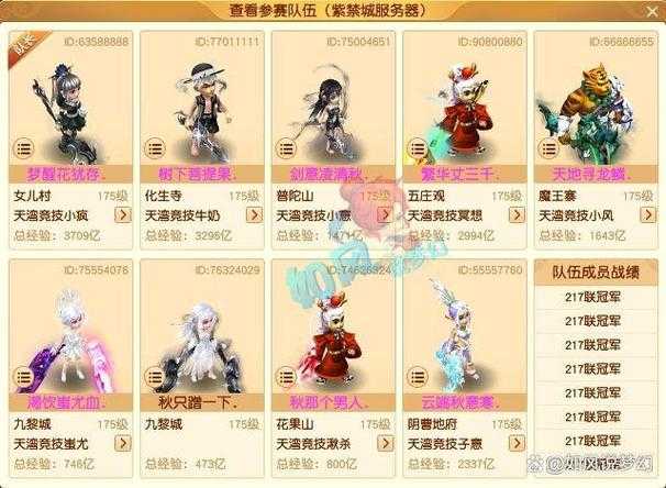 梦幻西游超可爱的实力，队伍 超级，西游