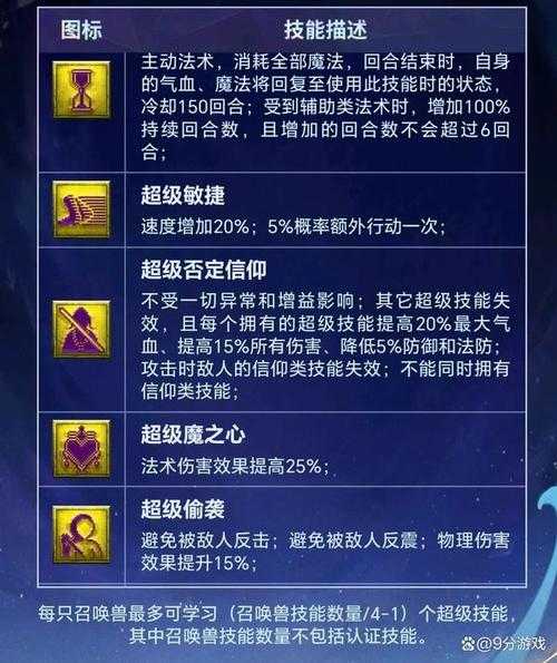 梦幻西游超级技能怎么得 超级，技能 技能