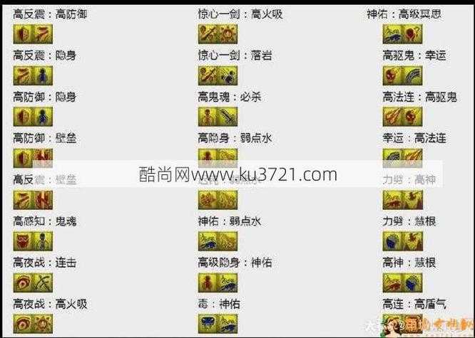 梦幻西游超级技能法宝宝展示