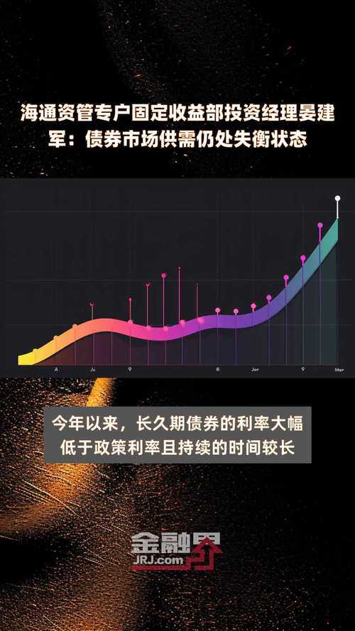 一、价格异化，供需失衡催生天价奇迹