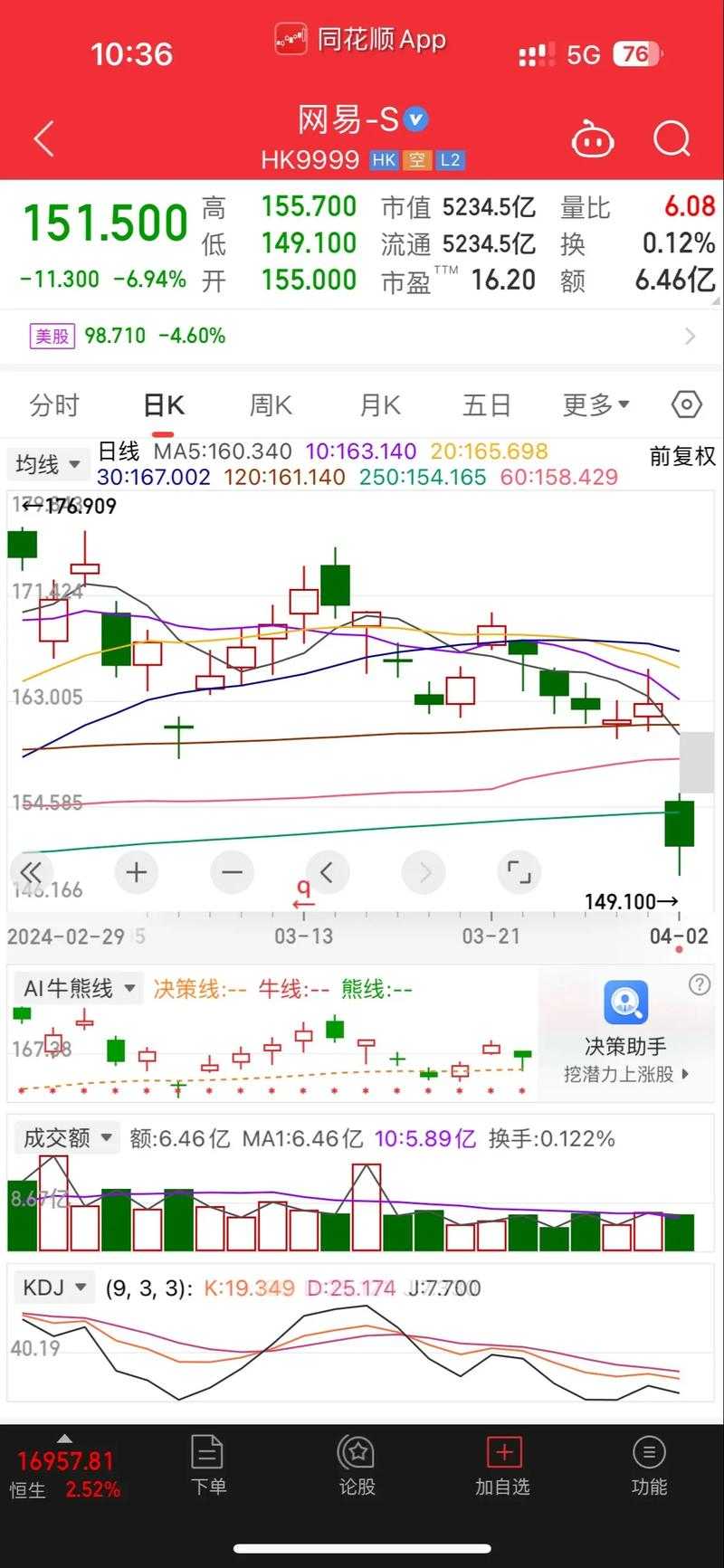 梦幻西游超级蝗虫怎么打