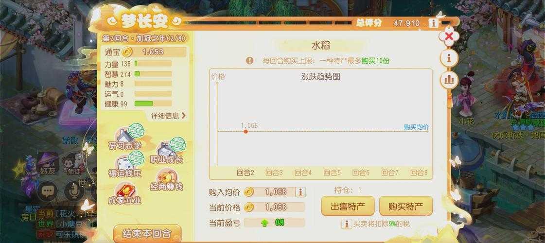 梦幻西游跑商商品如何买 长安，西游，商品