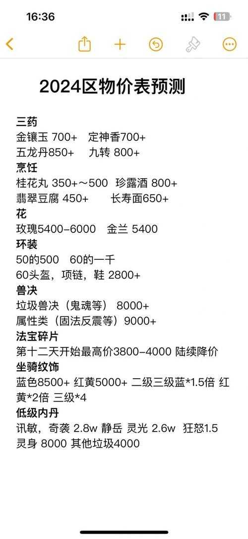 梦幻西游跑商帮贡奖励一览