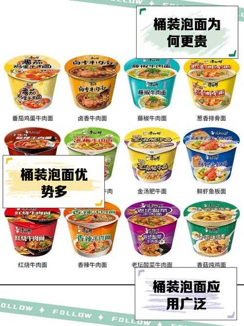 1.高铁泡面之争的起源与演变