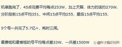 梦幻西游跑机缘扣什么钱 任务,机缘,西游