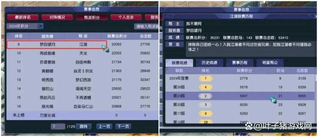 梦幻西游跨服帮派联赛参赛条件，帮派，联赛，西游