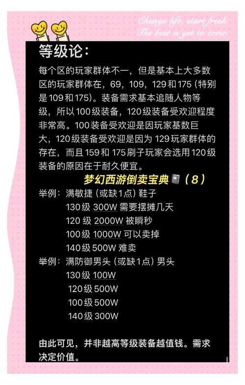 梦幻西游跨服购买的装备取不出来