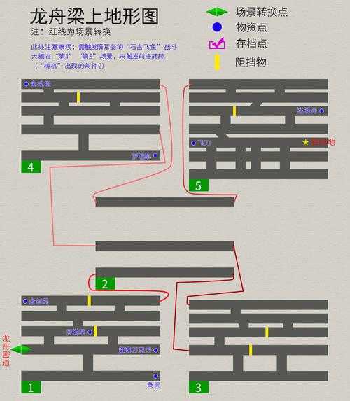 梦幻西游轩辕剑灵之变化流程