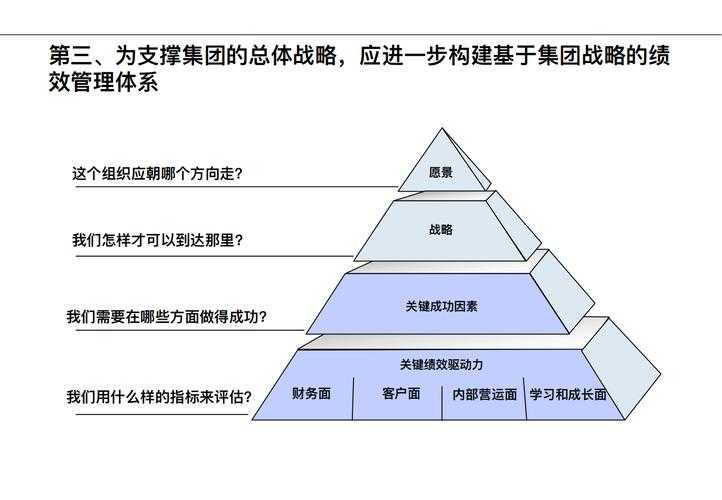 历史背景与战略意图