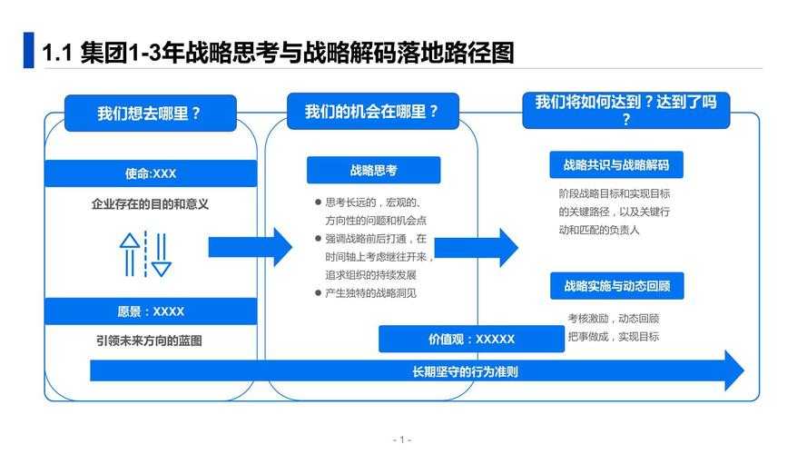 事件背景与战略意图