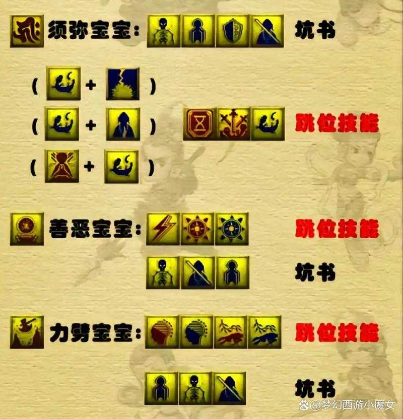 梦幻西游转移物品技巧