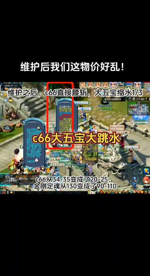 梦幻西游近期物价走势,装备 技能,近期