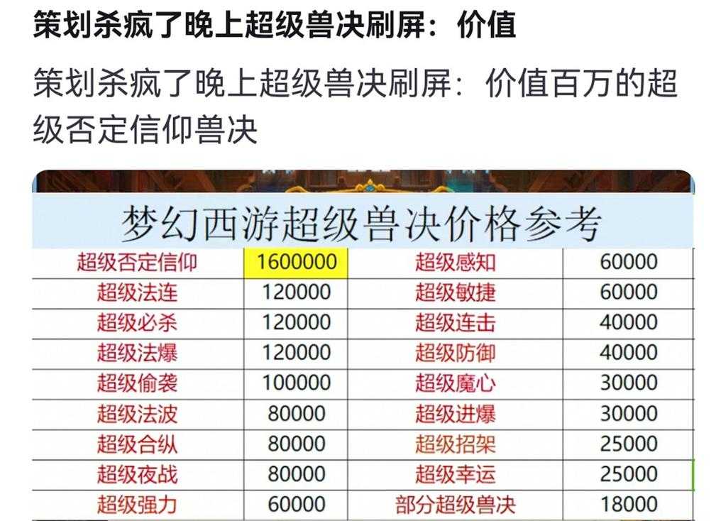 梦幻西游还需要充值才能玩吗