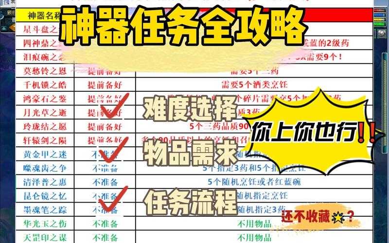 梦幻西游还需要用神器吗