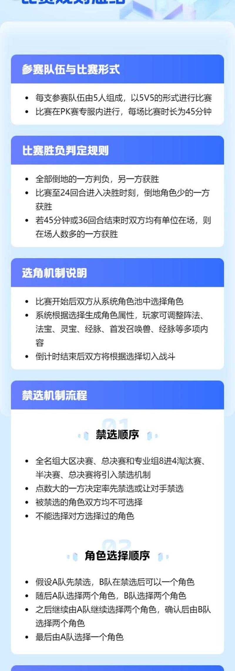 梦幻西游这次流派更新后伤害变低 伤害,防御 这次